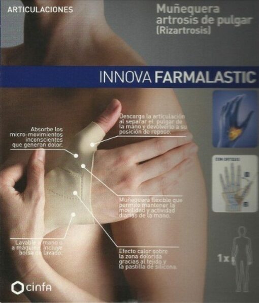 Comprar Muñequera Rizartrosis Artrosis de Pulgar Farmalastic Innova - Mano Derecha Talla Mediana (15-17 cm)